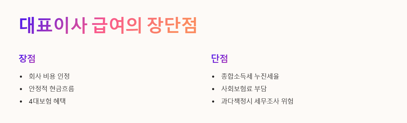 대표이사 급여의 장단점