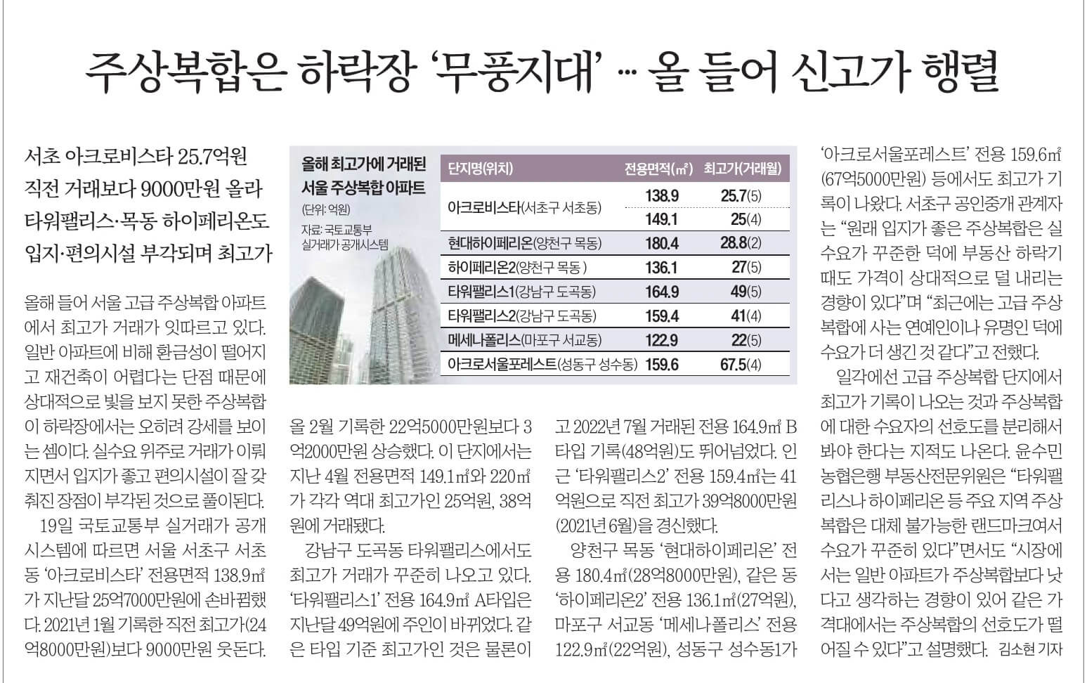 6월 20일 신문스크랩14