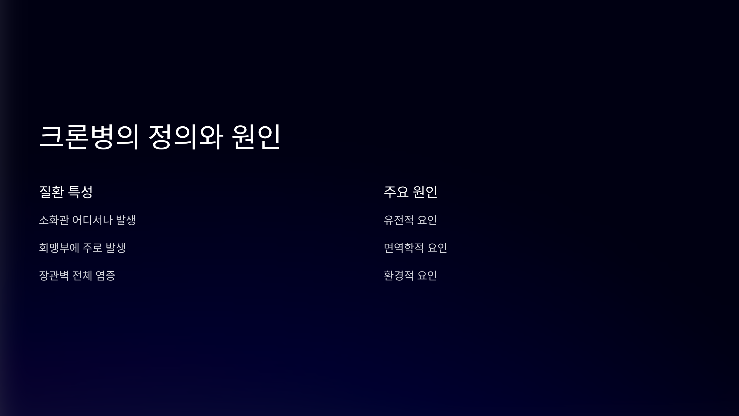 소화관 전체에 걸쳐 패치 형태의 염증