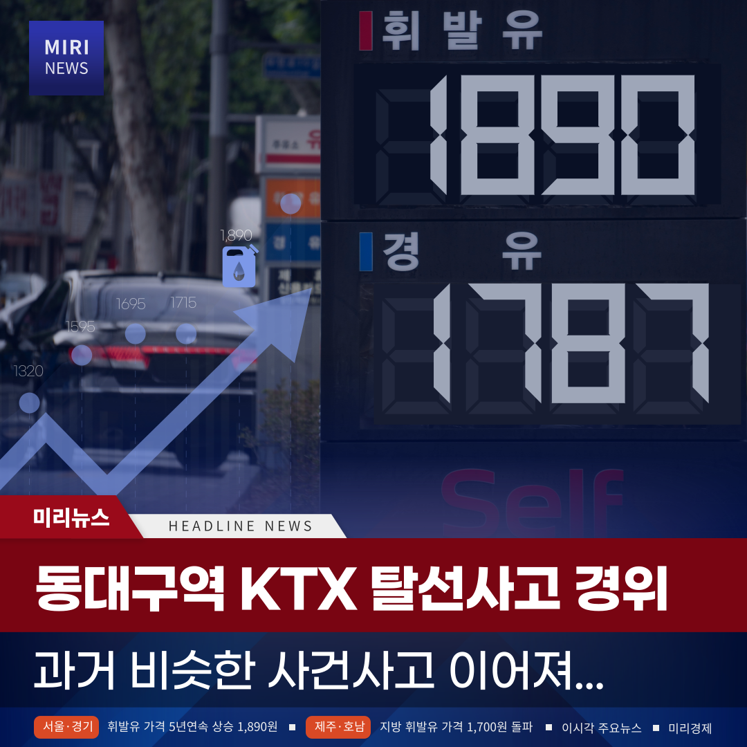 KTX 탈선사고 경위(2024 8월 18일)