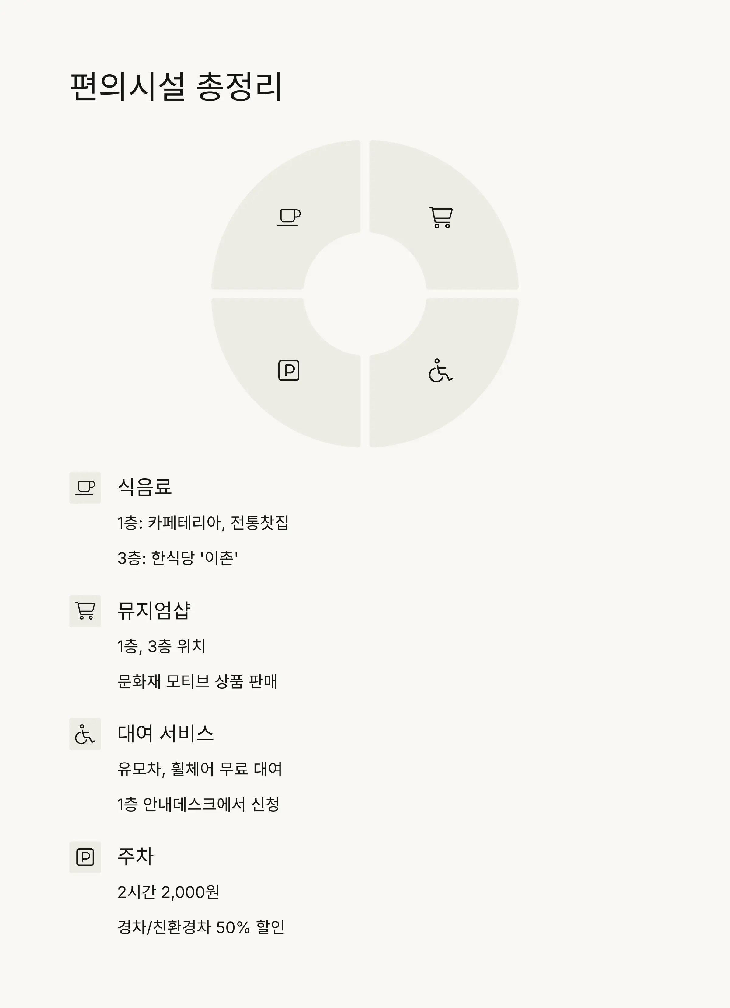 🏢 편의시설과 서비스