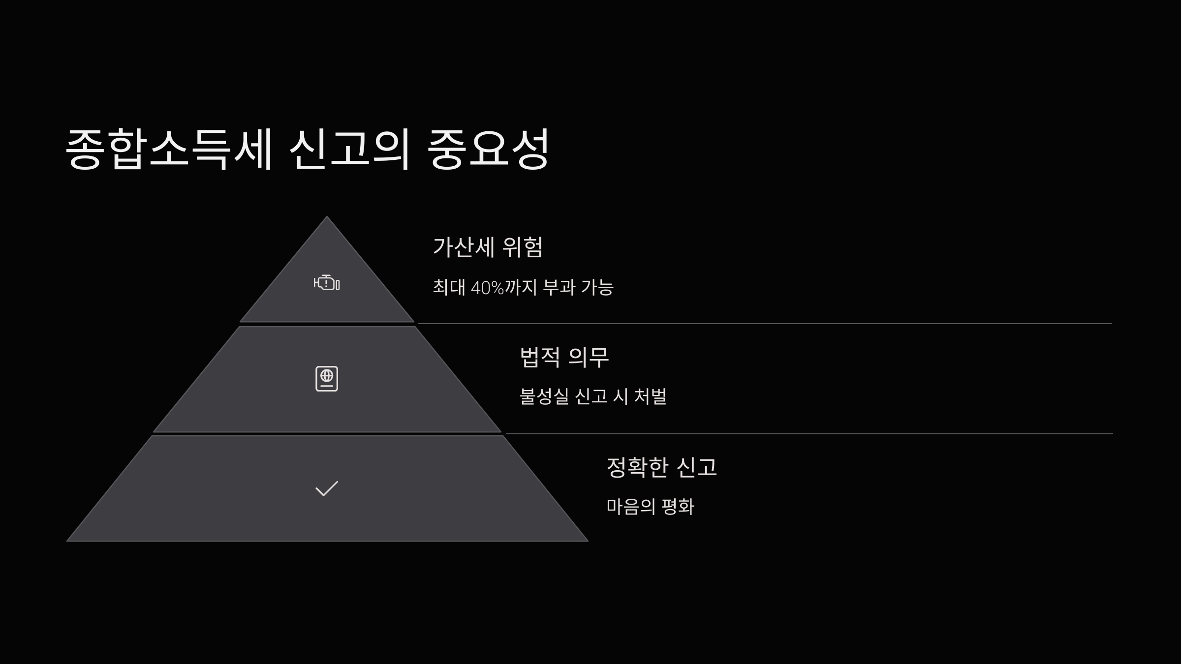 종합소득세-신고