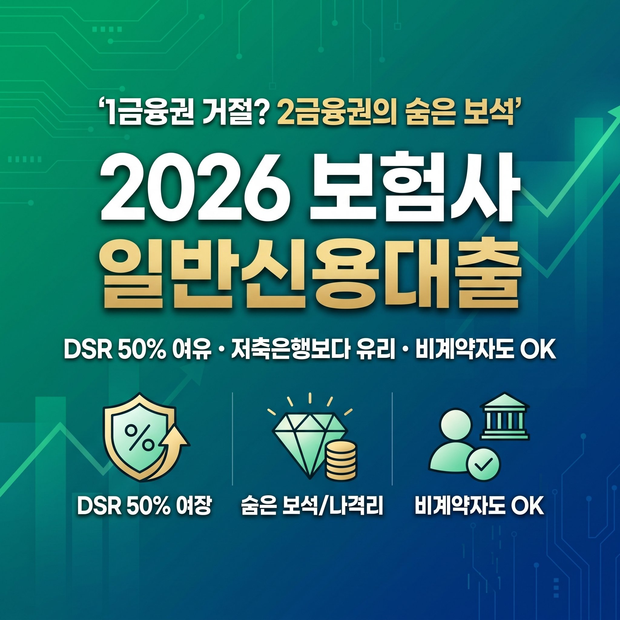 저축은행보다 유리한 2금융권 보험사 일반 신용대출 무배당 비계약자 자격 조건 및 DSR 50% 한도 장단점 가이드
