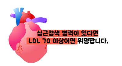 콜레스테롤 약먹어야하는 수치