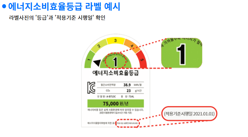 으뜸효율가전-지원사업