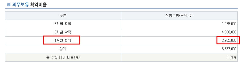 제닉스 상장 기업정보