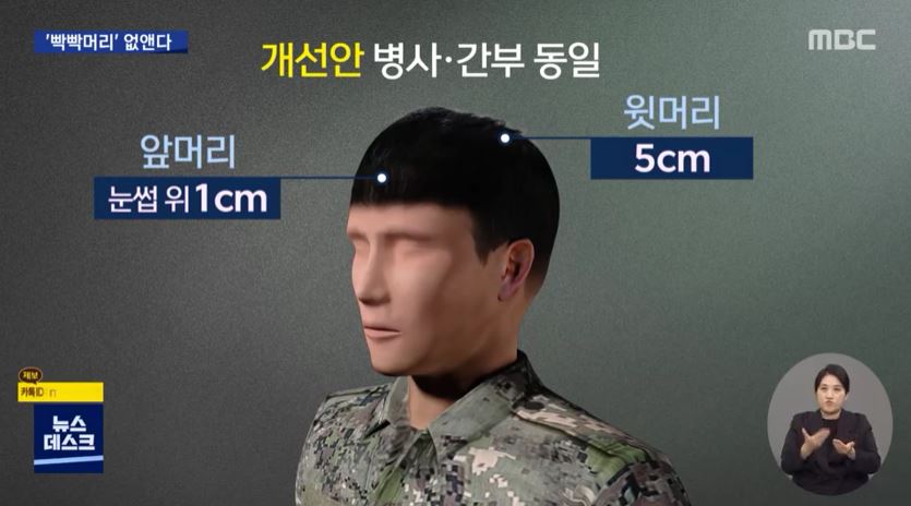 군인두발규정