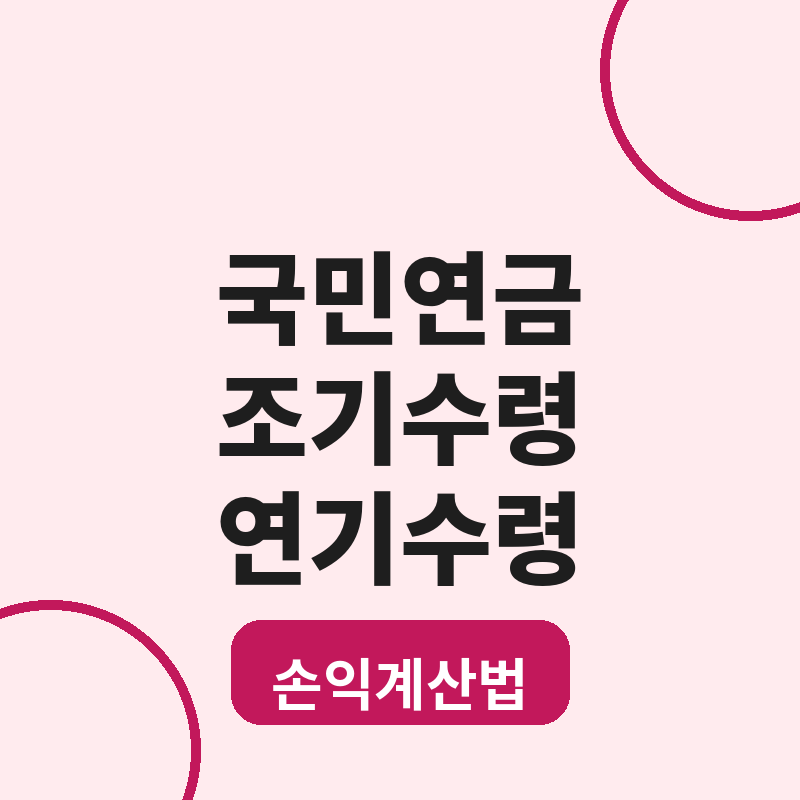 2026 국민연금 조기수령 연기수령 손익계산법 썸네일