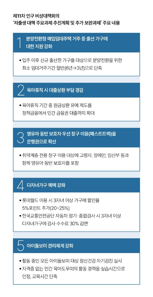 아기 낳으면 집 혜택이 쏟아져요! 놓치면 손해!