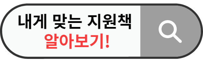 2023 청년월세지원금 신청방법