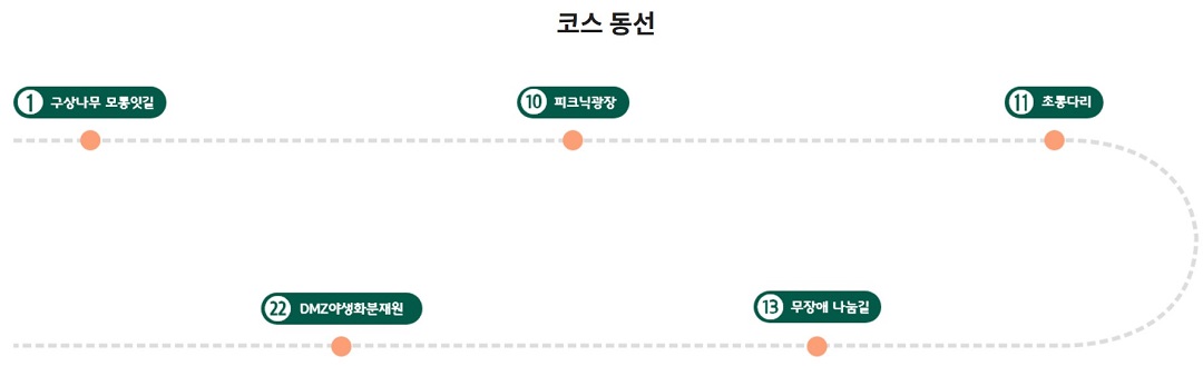 양구수목원
