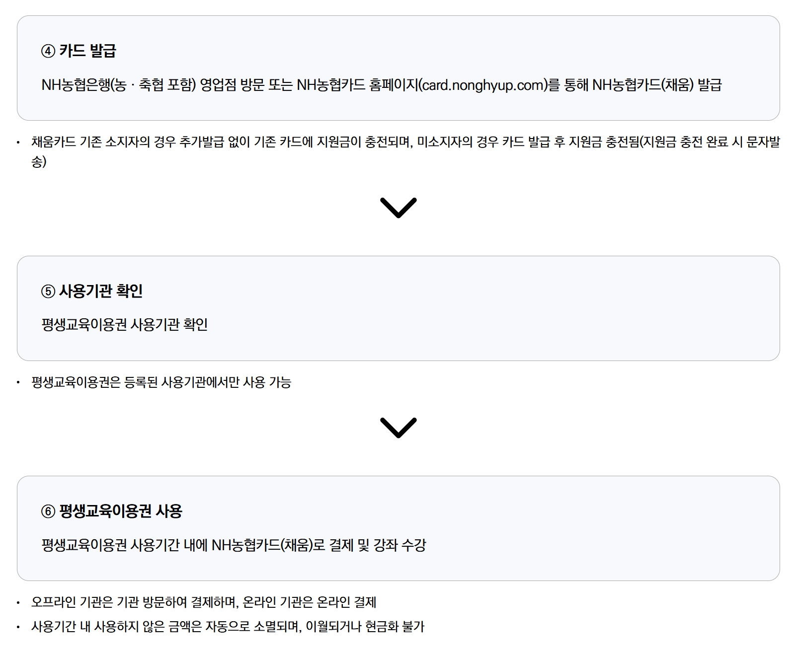 평생교육바우처지원