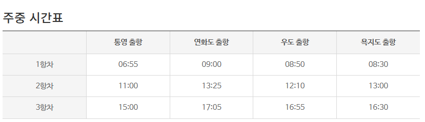 욕지도-배시간표