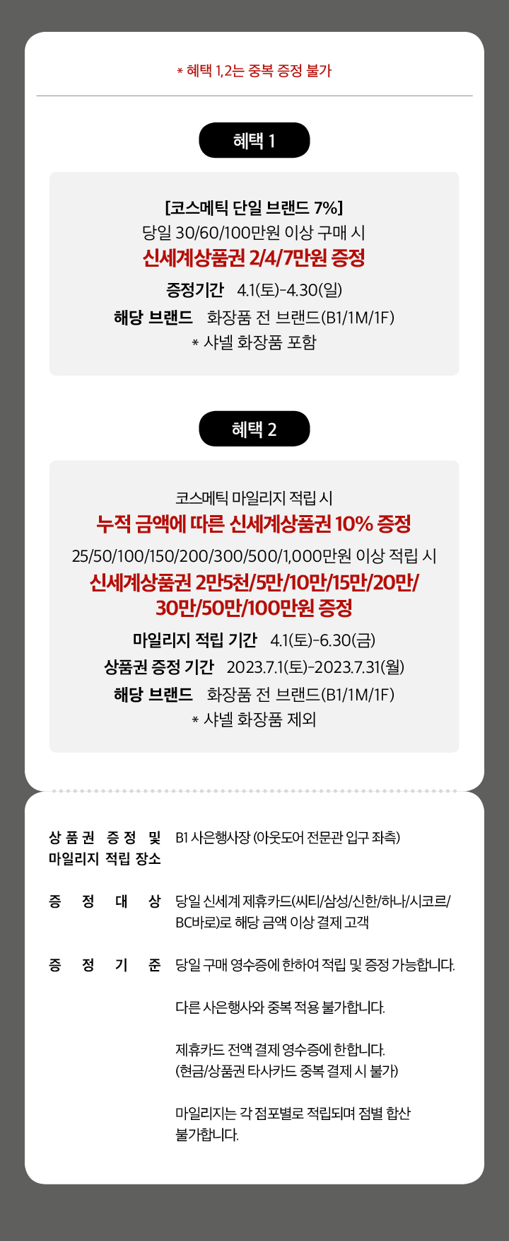 신세계백화점 4월 사은행사 상품권 증정 행사 무이자할부 카드5