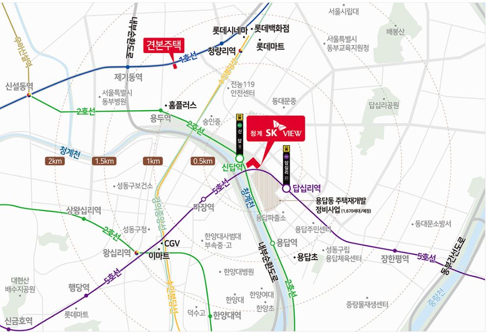 입지환경
