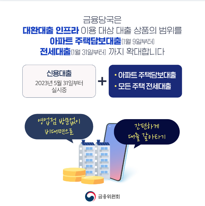 자고 깨면 오르는 이자&#44; 낮추는 방법이 온다 2024년1월