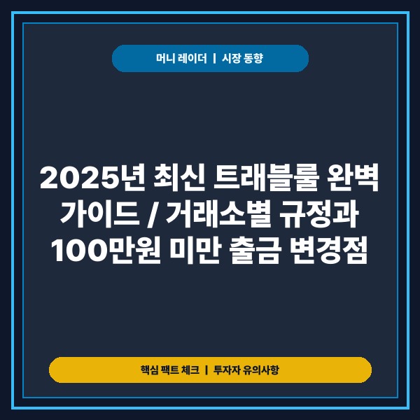 2025년 최신 트래블룰 완벽 가이드: 거래소별 규정과 100만원 미만