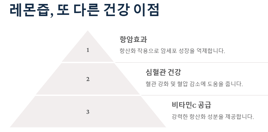 새콤달콤 몸에 좋은 레몬즙 효능 부작용 먹는법