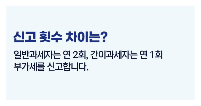 간이과세자일반과세자비교-이미지4