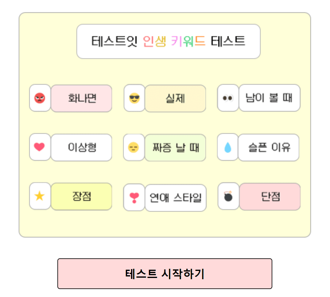 테스트잇 인생 키워드 테스트, 자기애 테스트, 초간단 성격 테스트