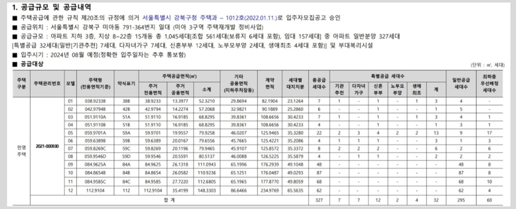 북서울자이 폴라리스 (미아3구역) 입주자모집공고