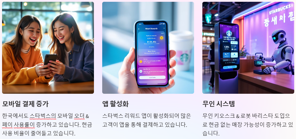 한국 에서도 현금없는 매장 가능 할까?