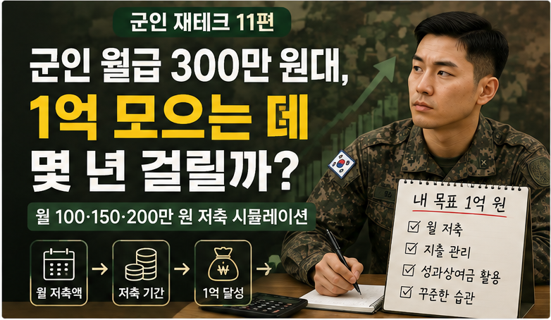 [11편] 군인 월급 300만 원대, 1억 모으는 데 몇 년 걸릴까?