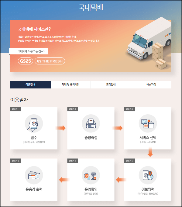 국내택배 보내는 방법 설명
