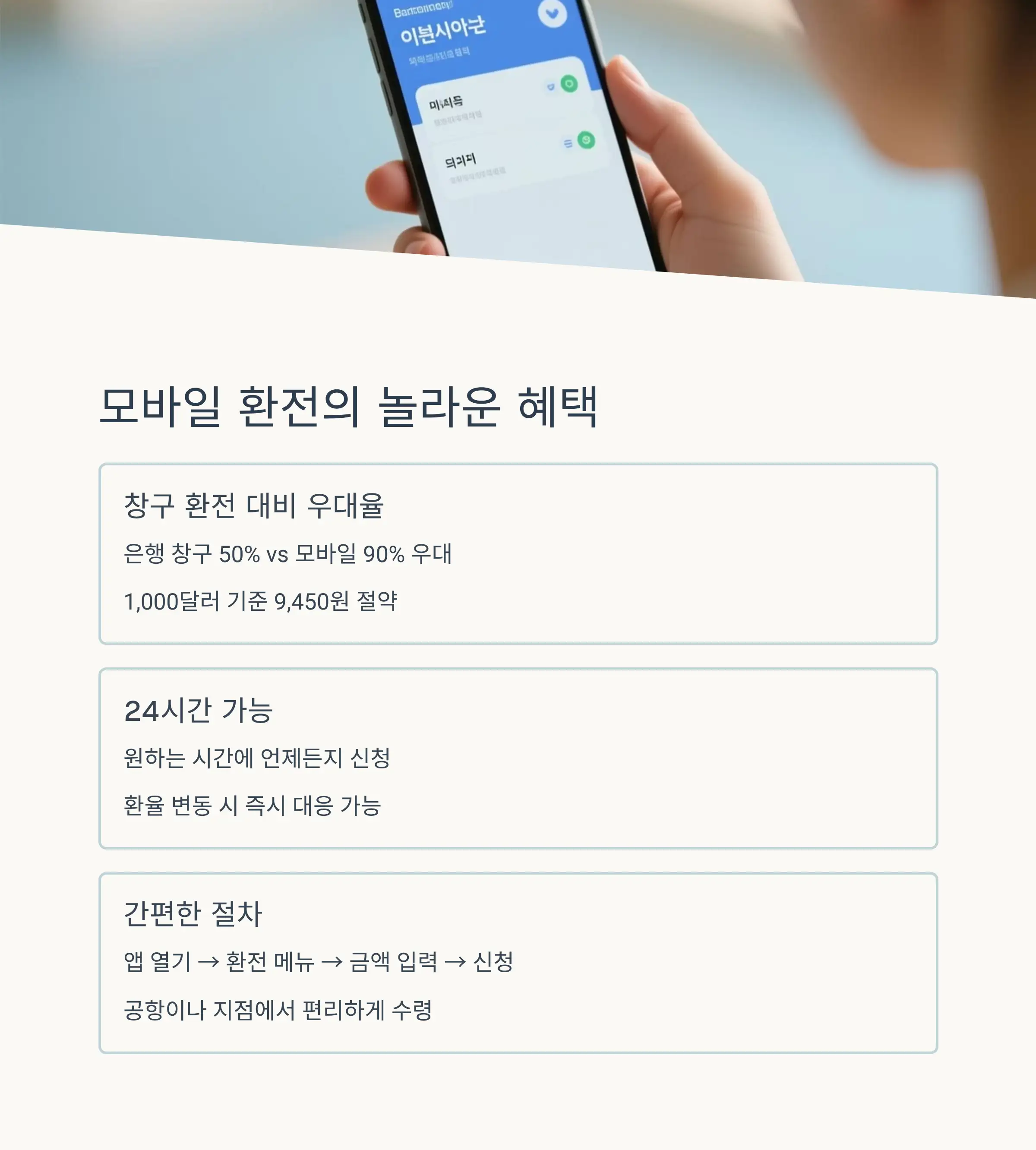 은행별 환율 우대 비교 분석