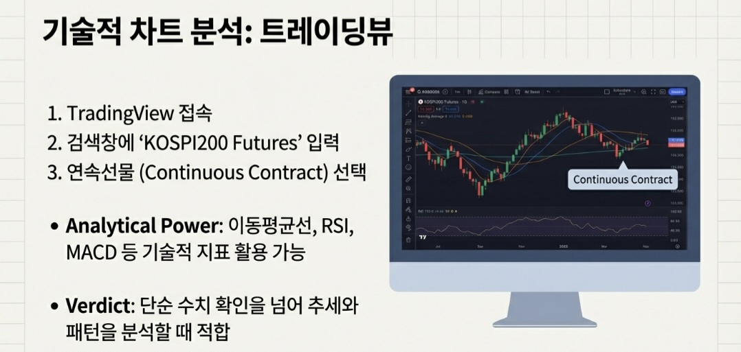 코스피200야간선물-사진5