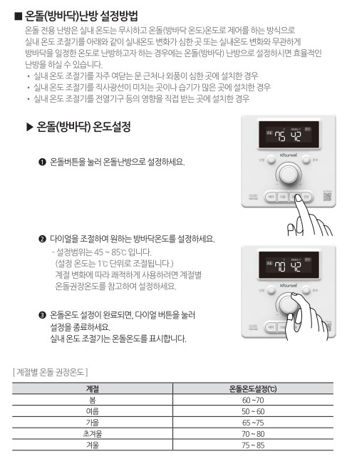 귀뚜라미보일러 사용설명서 - 트윈알파 eco L10 가스보일러(NCTR-60S) 온돌난방 사용방법, 설정방법