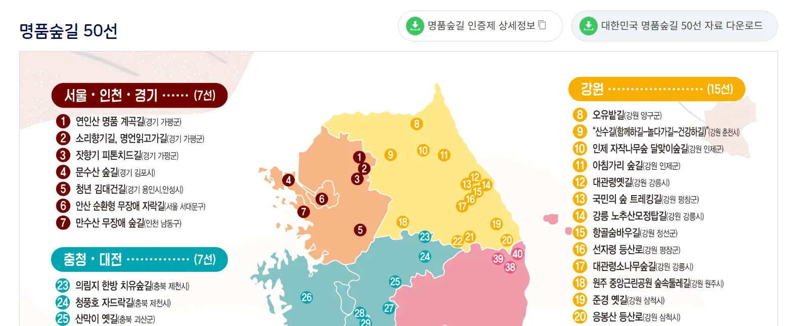 강원도 인제 아침가리 트레킹 시간 교통 투어 명품숲길