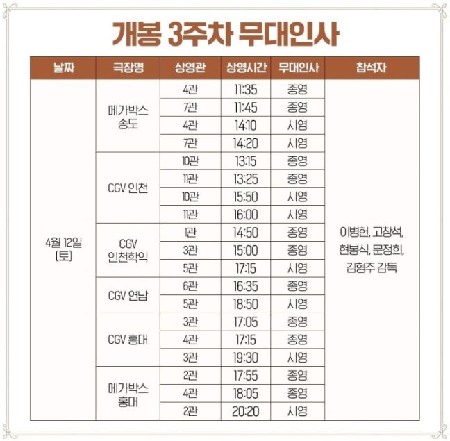 영화 승부 무대인사