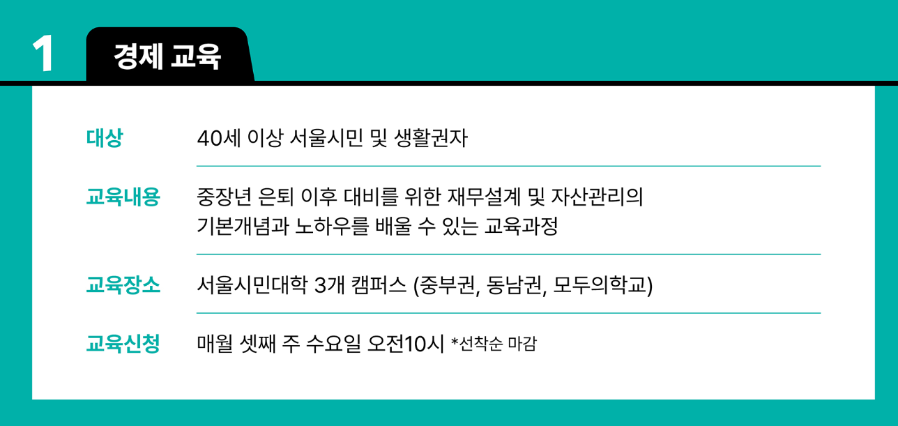 서울리테크