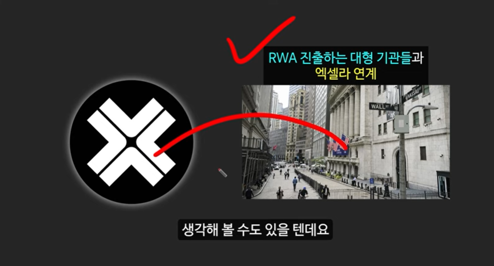 블랙록이 주목한 RWA 코인, 100배 오를 에테나, 엑셀라, XDC 코인