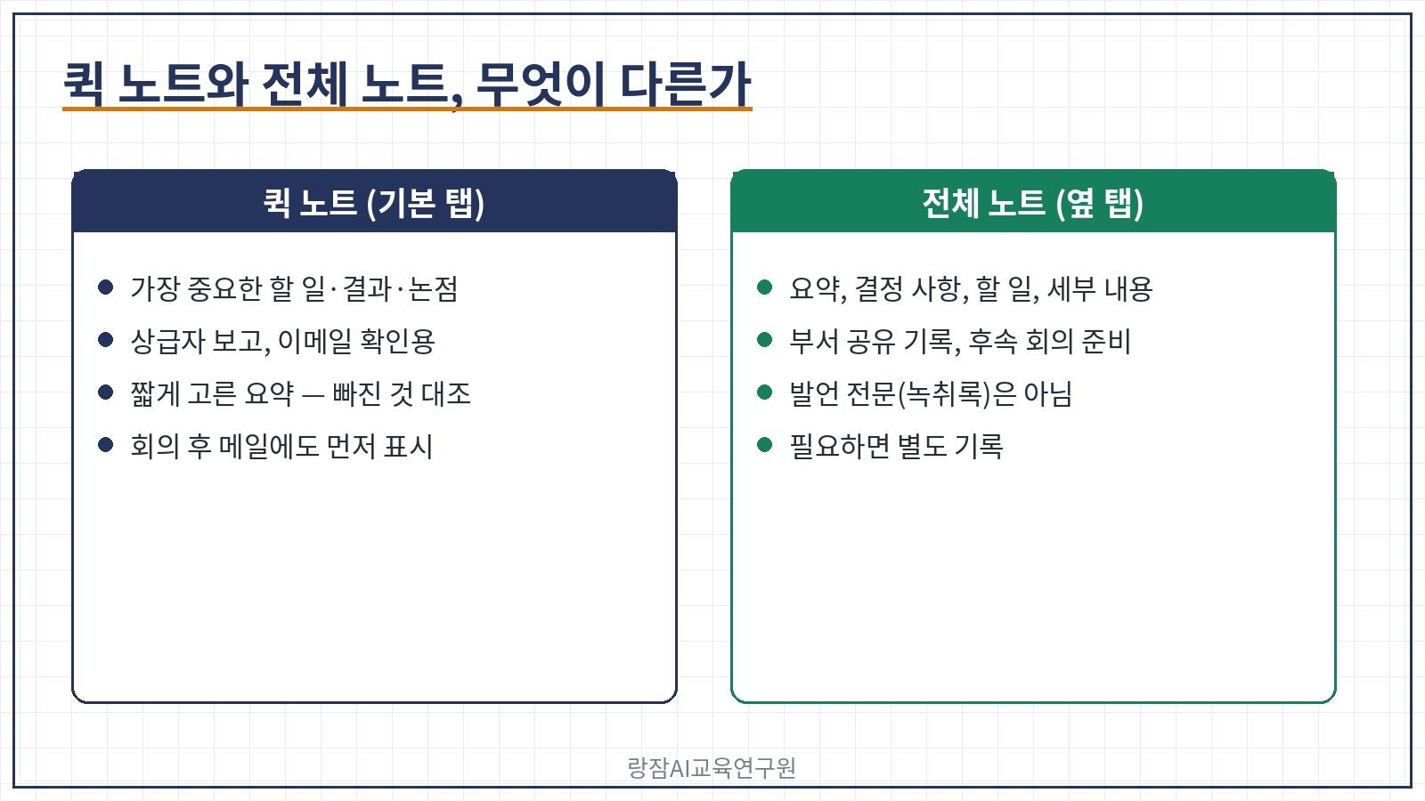퀵 노트와 전체 노트 &mdash; 짧은 보고용과 긴 기록용을 한 문서의 두 탭으로