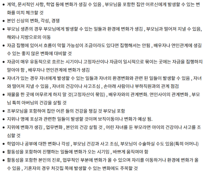 운세를-확인한-내용