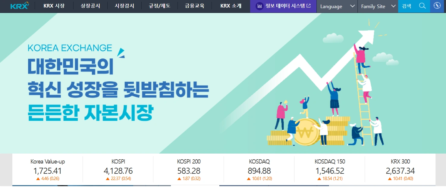 ์ฝ์คํผ 4,000์๋ ํ๊ตญ ์ฆ์ ์ ๋ง