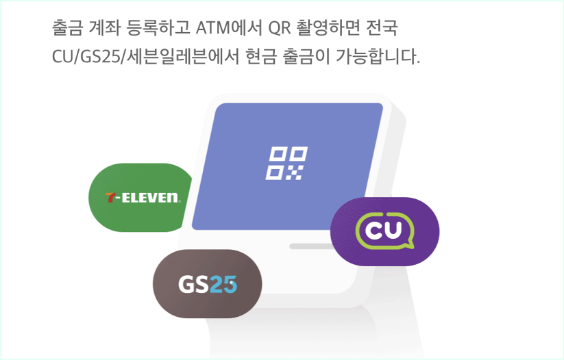 카카오뱅크의 스마트출금 안내