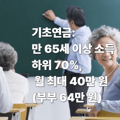 2025 65세 이상 지원금 & 복지 제도 총정리|연금·일자리·돌봄·세제·요금 혜택까지