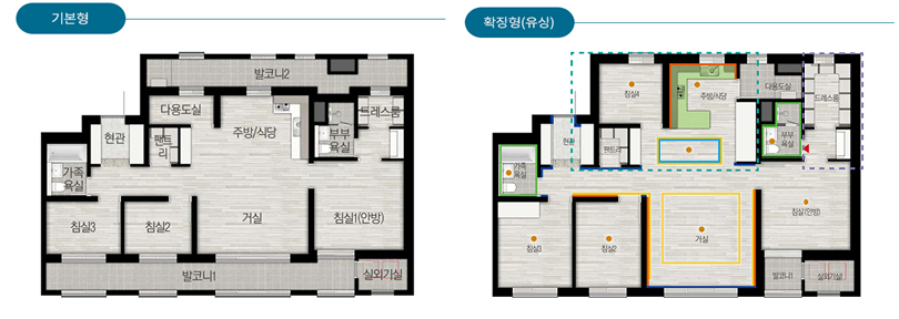 확장평면 예시