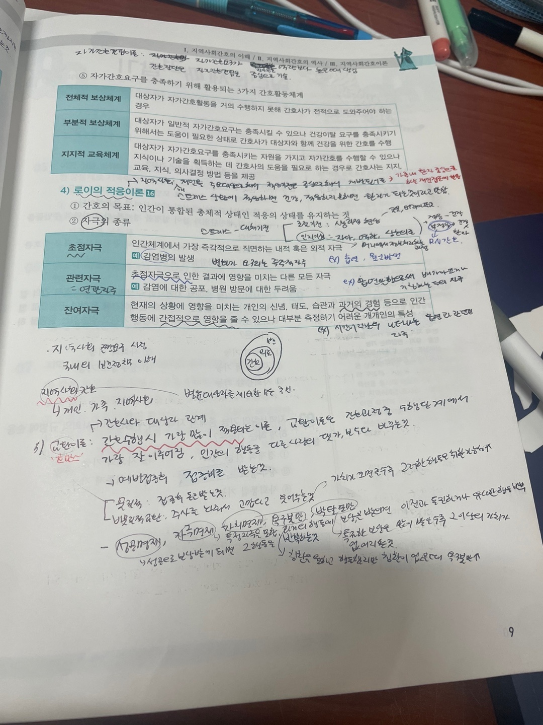 간호사 국가고시 준비하는 모습