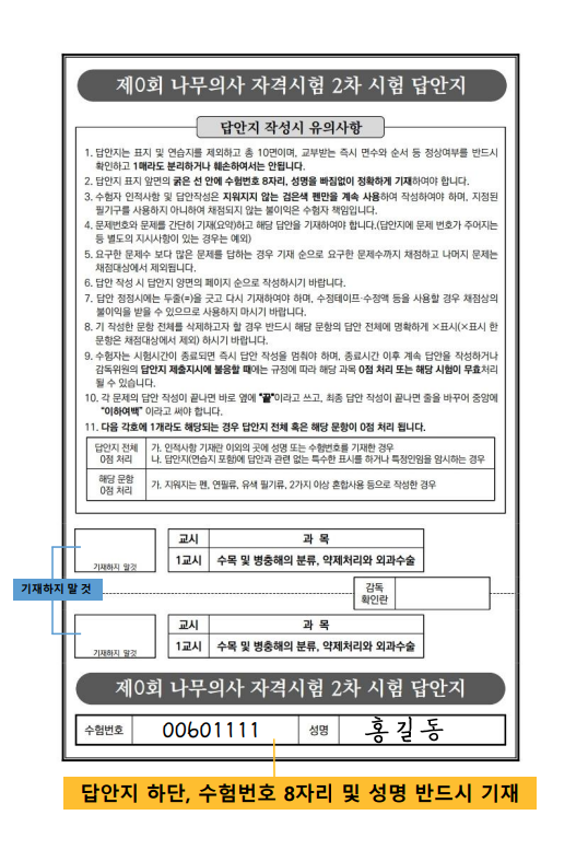 나무의사 2차시험 답안지 작성요령