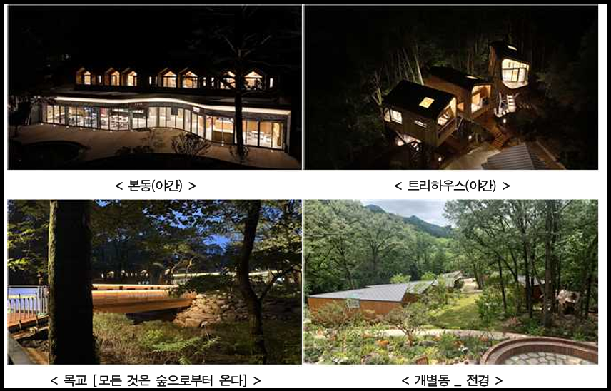 "수락 휴 자연휴양림" 일부 사진