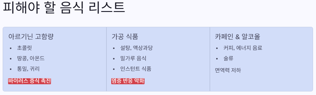 피해야할 음식