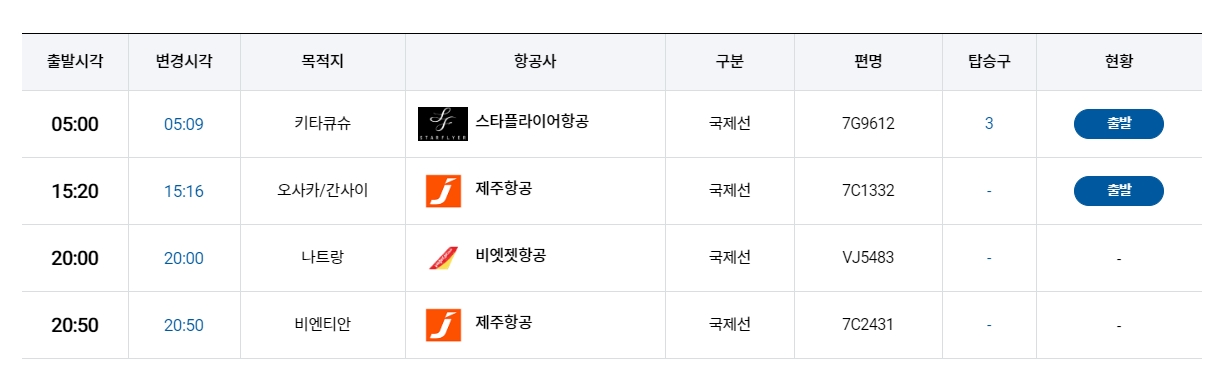 날짜와 요일에 따라 변동될 수 있는 항공편 안내 화면