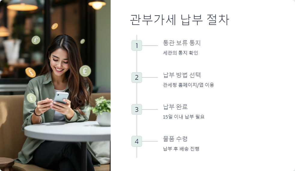 면세기준