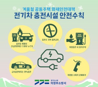 전기차 화재