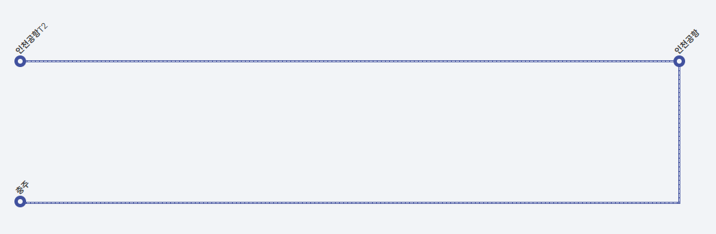 충주에서 인천공항 리무진버스-노선도