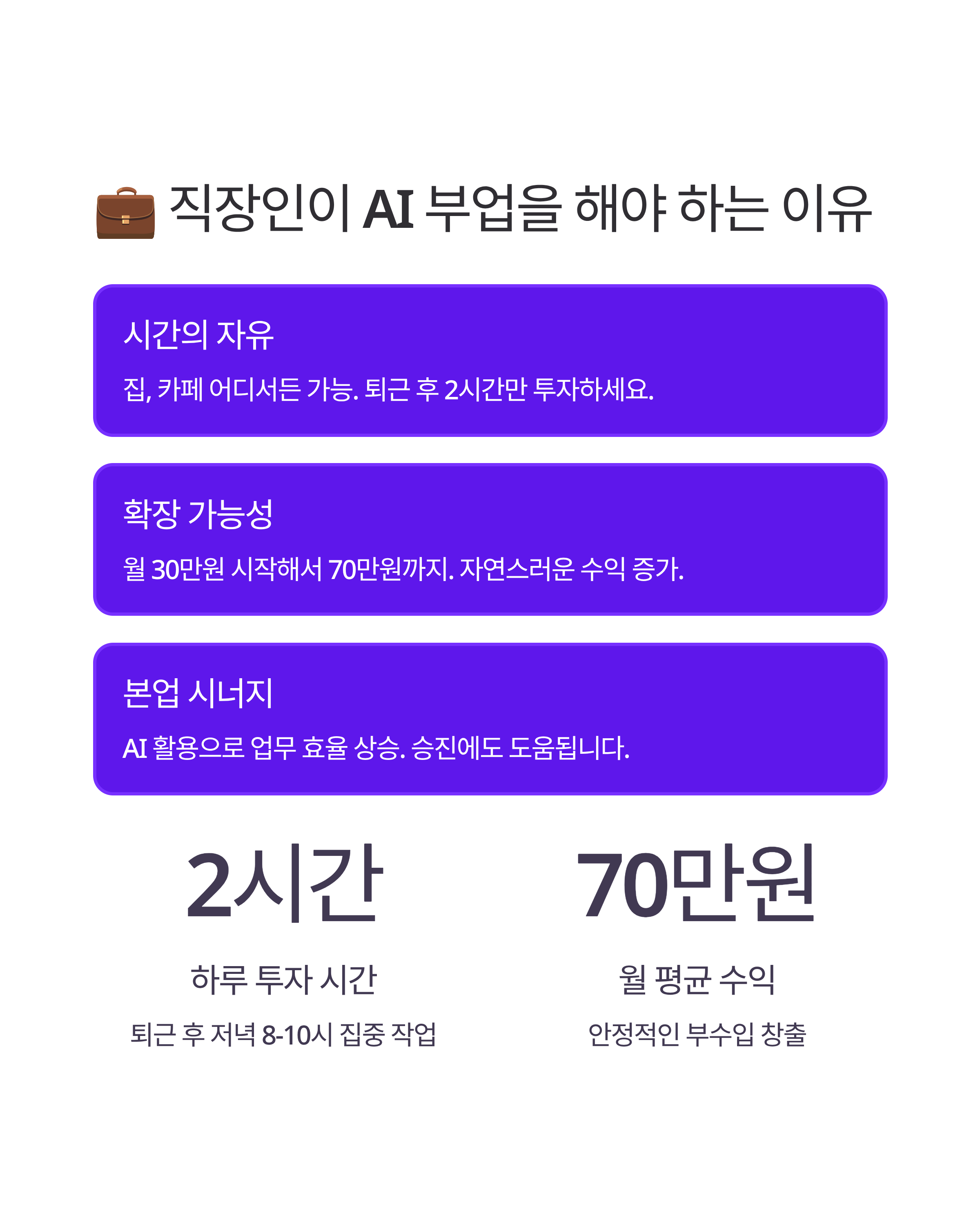 직장인을 위한 AI 사이드 프로젝트